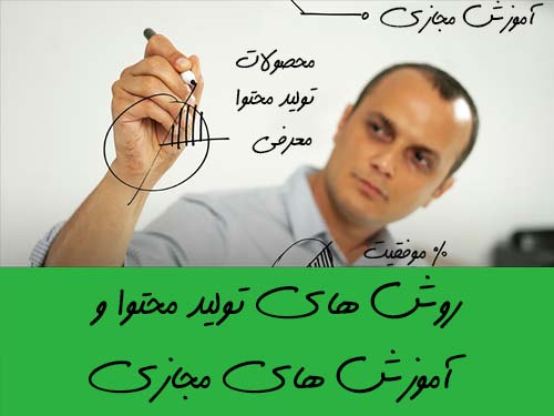 تولید محتوا و آموزش های مجازی